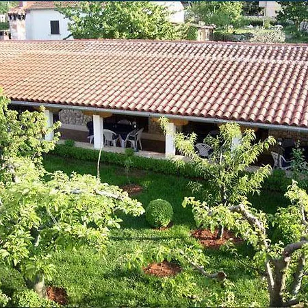 Pokrajac * ロヴィンスコ・セロ